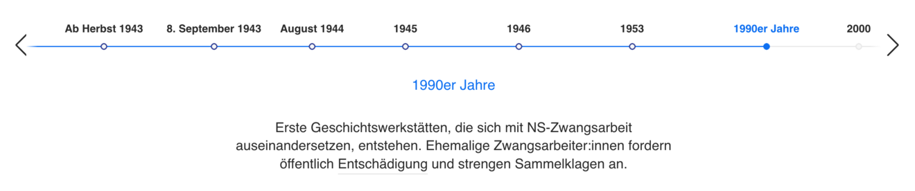 Timeline 