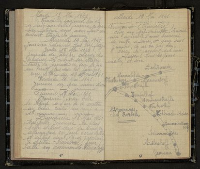 Extract from the diary of Jean-René Vidal with drawing of the city train line, book 1, pp. 40-41, 19 May 1941 © Archives départementales de la Gironde 1J 322, Bordeaux