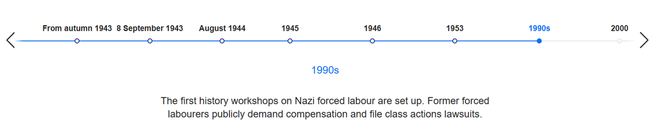Timeline 